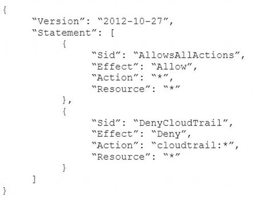 SAP-C01 dumps exhibit